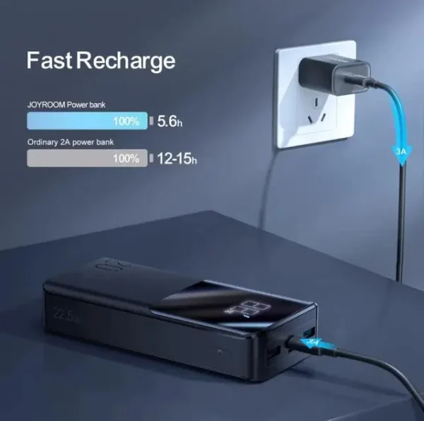 Joyroom JR-QP192 20000mAH - Image 2